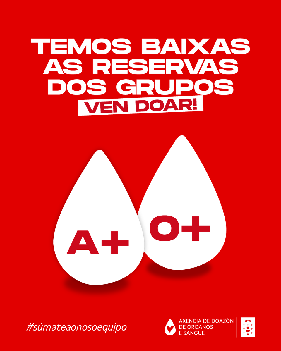 doadoressangue's tweet photo. ⚠️ Actualizamos o semáforo!
Temos #RESERVASBAIXAS dos grupos A+ e 0+
Ven doar sangue!
🩸Grazas https://t.co/AvS1tQgMFW