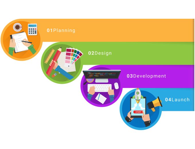MadeByEWD's tweet image. Web design services across the whole of the UK. Our websites are responsive, customer friendly & compatible with whichever device you choose to view it on.
Visit - madebyewd.com
#webdesign #wordpress #responsive #UKbusiness #web #ClutchLeader
