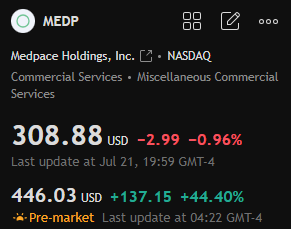 Stock Analyst Malik tweet media