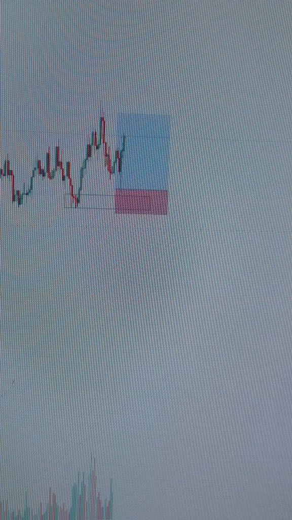 MRCGK01's tweet photo. Some folks one year base payment 😂

I entered the trade yesterday after the whole sign out party and in 20 mins we are out. 

Thanks to those that sent me message on WhatsApp and TG. 

Sorry, am not about to post anything, but let me share #5000 to 10 people that Retweet and like this tweet.

We are back!!
But not fully back😂😂😂