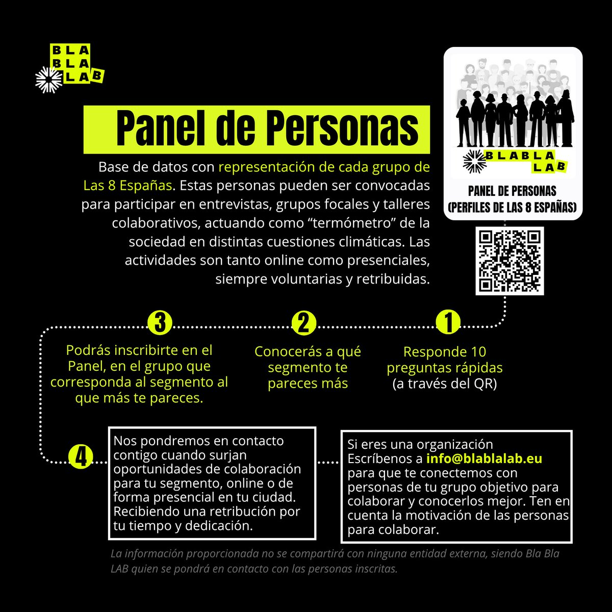 Tenemos un Panel de Personas con representación real de #LasOchoEspañas
🟢Cuando surjan oportunidades de entrevistas, focus group o talleres, te contactaremos.
🟢Si trabajas en una organización, podemos ponerte en contacto con tu público objetivo

👉🏼 goo.su/ETGnN7