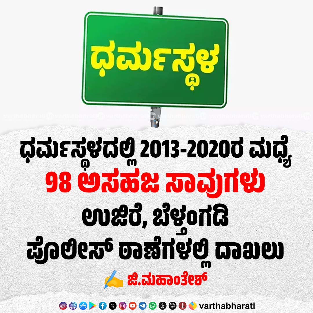 varthabharati's tweet photo. ಧರ್ಮಸ್ಥಳದಲ್ಲಿ 2013-2020ರ ಮಧ್ಯೆ 98 ಅಸಹಜ ಸಾವುಗಳು

► ಉಜಿರೆ, ಬೆಳ್ತಂಗಡಿ ಪೊಲೀಸ್ ಠಾಣೆಗಳಲ್ಲಿ ದಾಖಲು

✍️ ಜಿ.ಮಹಾಂತೇಶ್

Click 👉 https://t.co/7JOKQVQYi2 https://t.co/uswVUq3Sq1