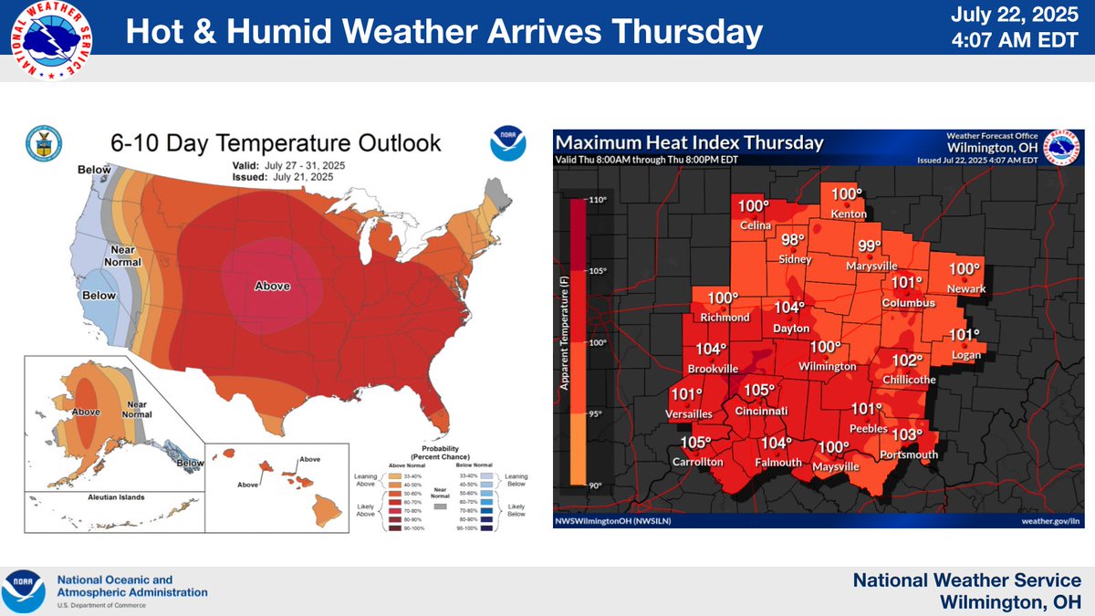 The heat index will exceed 100 degrees in much of our area on Thursday. This heat will continue into the weekend. Scattered storms will return to the forecast starting Friday afternoon.