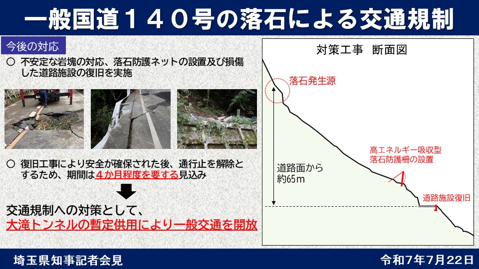 pref_saitama's tweet image. 【一般国道140号の落石による交通規制】
復旧工事に伴う交通規制の長期化への対策として、7/30 10時から大滝トンネルの暫定供用を開始します(歩行者と二輪車を除く)。砂利道での暫定利用となるため、時速15km以下の最徐行での通行と車両間隔の確保など、安全第一での通行にご協力をお願いします。