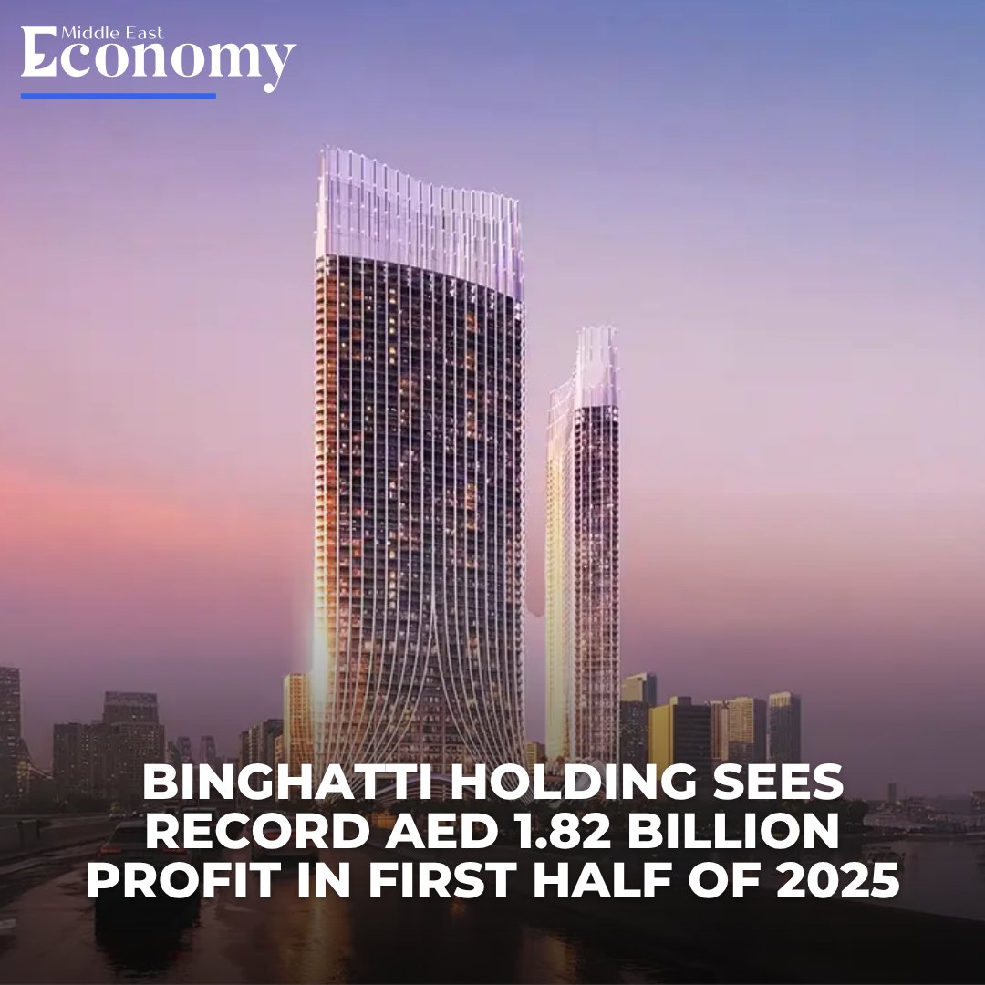 Economy_ME's tweet image. #Binghatti Holding, a leading #UAE luxury developer, reported record first-half 2025 results with net profit up 172% to AED 1.82 billion, revenue nearly tripling to AED 6.3 billion, and sales rising 60% YOY to AED 8.8 billion.
Read more: economymiddleeast.com/news/binghatti…
@Binghatti_AE…