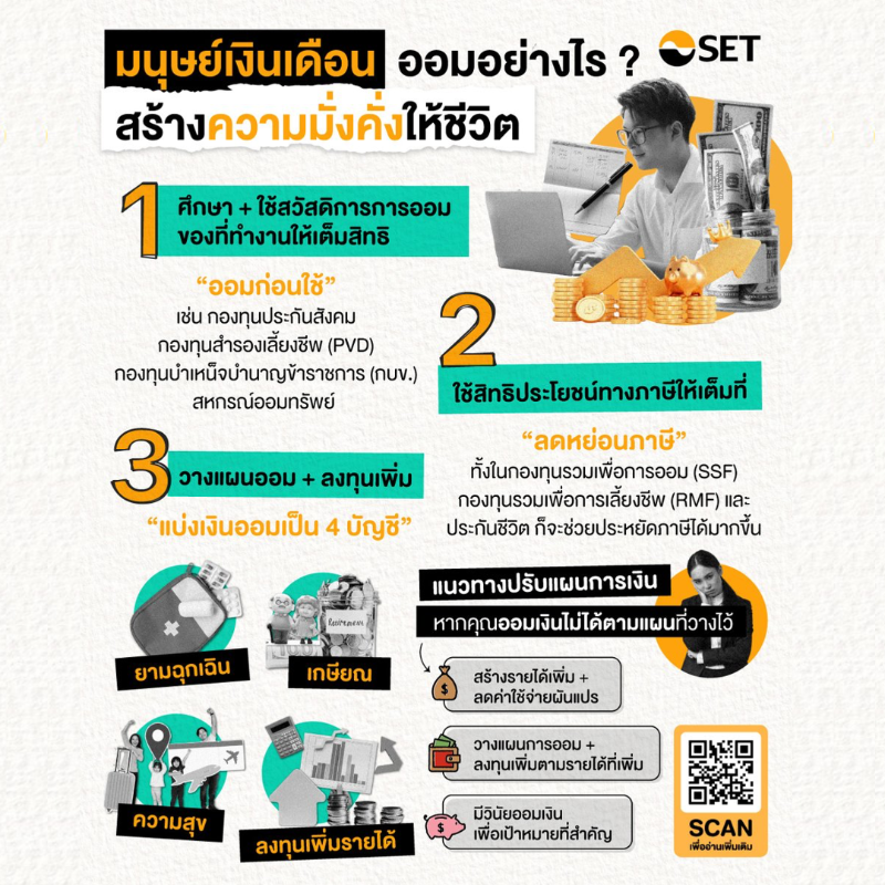 SET_Thailand's tweet photo. 👩🏻‍💼 เป็นมนุษย์เงินเดือนก็มั่งคั่งได้! 👨🏻‍💼
แค่วางแผนการออมให้เป็น 👍🏻
เช็ก “3 ขั้นตอน วางแผนออมเงินฉบับมนุษย์เงินเดือน”
ให้ชีวิตริช ๆ 👵🏻 💸 ในวัยเกษียณเป็นเรื่องง่าย
แถมอยู่ไม่ไกลเกินเอื้อม✨ 👉Link: https://t.co/Us75C8XCAi https://t.co/RZc0MTC1DS