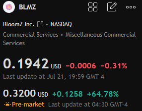 Stock Analyst Malik tweet media