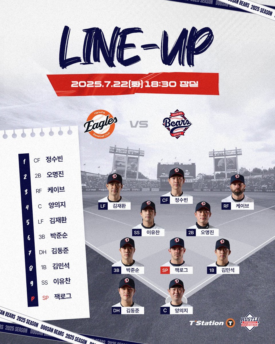 두산 베어스 VS 한화 라인업 이미지