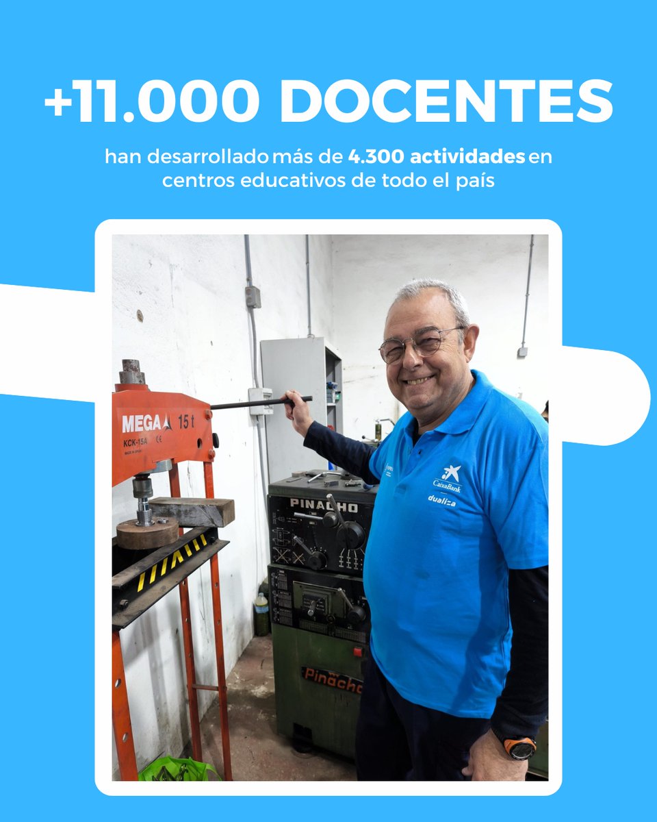 CaixaBank Dualiza (@cabk_dualiza) on Twitter photo 🎉 ¡Hoy es nuestro cumple!
🎂 Celebramos el 9º aniversario habiendo llegado a más de 50.000 estudiantes de FP
 ¡Gracias por acompañarnos y por hacer posible este proyecto educativo que sigue creciendo cada día! 🎉 ¡Hoy es nuestro cumple!
🎂 Celebramos el 9º aniversario habiendo llegado a más de 50.000 estudiantes de FP
 ¡Gracias por acompañarnos y por hacer posible este proyecto educativo que sigue creciendo cada día!