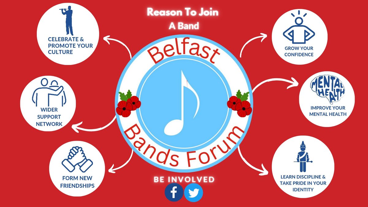 BelfastBands's tweet image. Thanks to the 20+ bands who attended last night’s open meeting. We appreciate your time, especially during the busy holiday season.
Details of the next meeting will be updated in the coming days.
