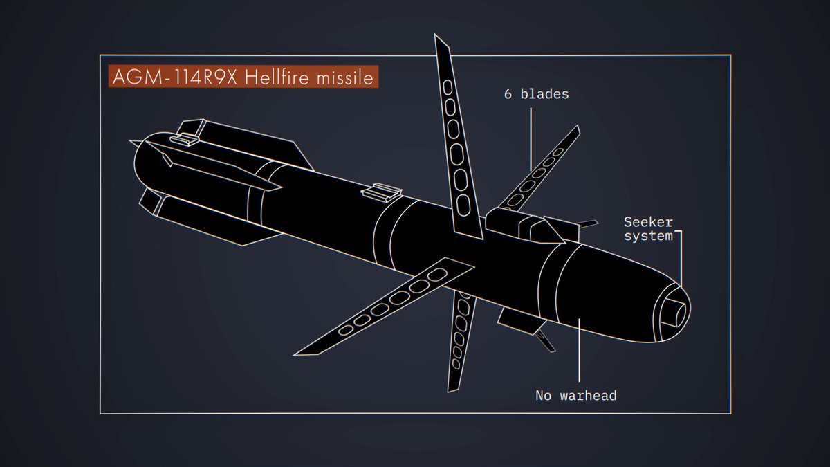 Kama_Kamilia's tweet image. You know what was the craziest thing about that US Army drone video? It’s not that it was shit, but that they decided to spend all that money on something that made them look dumb. Instead of flexing on the poors and technologically stunted with something like the mincer 9000
