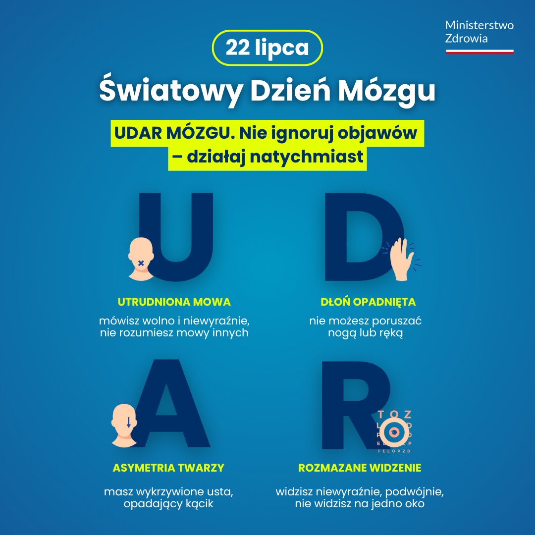 MZ_GOV_PL's tweet image. 🧠 W Polsce co 6 minut ktoś doświadcza udaru mózgu.
Rozpoznanie jego objawów i szybka reakcja mogą uratować życie.
🚨 Opadający kącik ust, bełkotliwa mowa, trudność z uniesieniem ręki...
👉 Działaj natychmiast. Nawet jeśli objawy ustępują lub pojawiają się i znikają – dzwoń na…