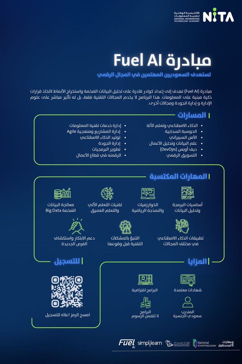 تعلن الأكاديمية الوطنية لتقنية المعلومات،  عن مشاركتها في إطلاق مبادرة "Fuel AI" ضمن #صيفك_ذكي.

سارع بالتسجيل لاكتساب المهارات الرقمية المستقبلية..