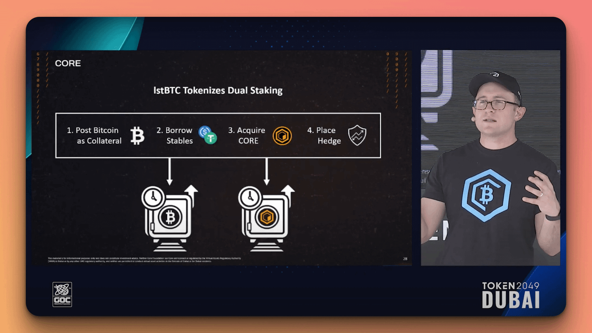 $CORE might be the most asymmetric bet on BTC treasuries right now.

We’ve now got 10s of MicroStrategy clones trying to turn BTC into a balance sheet flex.

But that playbook is already saturated.

In TradFi, serious treasuries put hard reserves to work. BTC treasuries will need