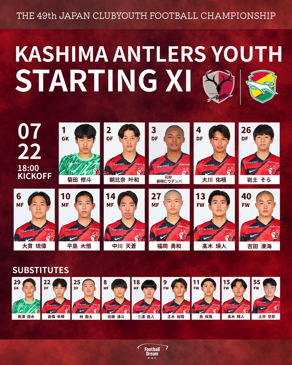 第49回 日本クラブユースサッカー選手権（U-18）大会】#antlers 7月22