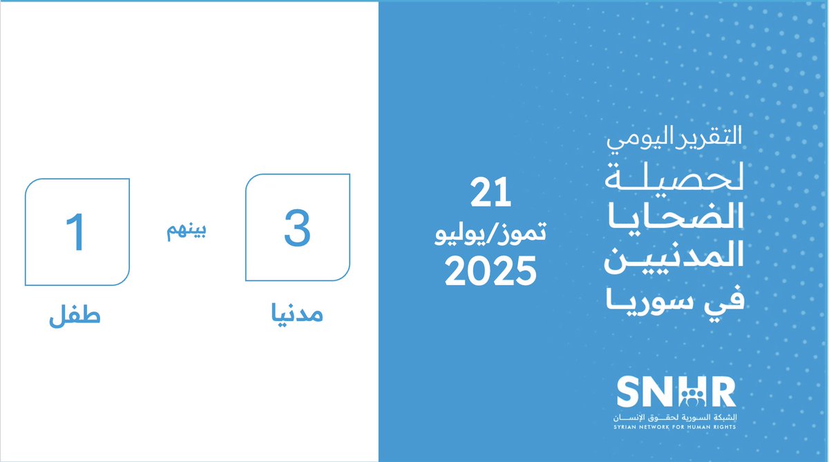 SN4HR's tweet image. التقرير اليومي لحصيلة الضحايا المدنيين في سوريا في 21 تموز/يوليو 2025
التفاصيل: news.snhr.org/ar/?p=152770
#الشبكة_السورية #سوريا
