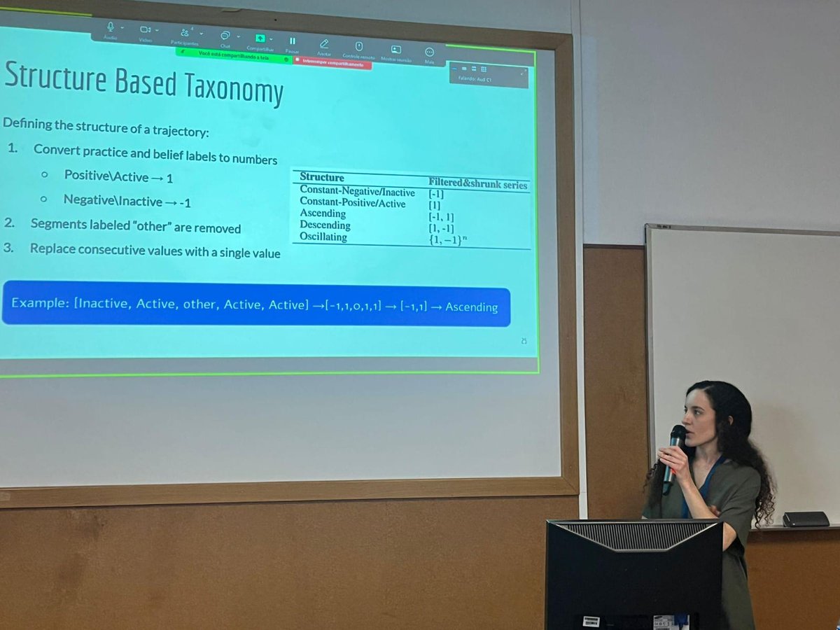 🇵🇹 Spoke at #DH2025 about Religious Journeys in Holocaust Testimonies (arXiv link in thread)

🐟 Connecting with researchers using novel computational tools on real-world challenges in the humanities was inspiring!

🏰 Excited to build on these interdisciplinary methods!