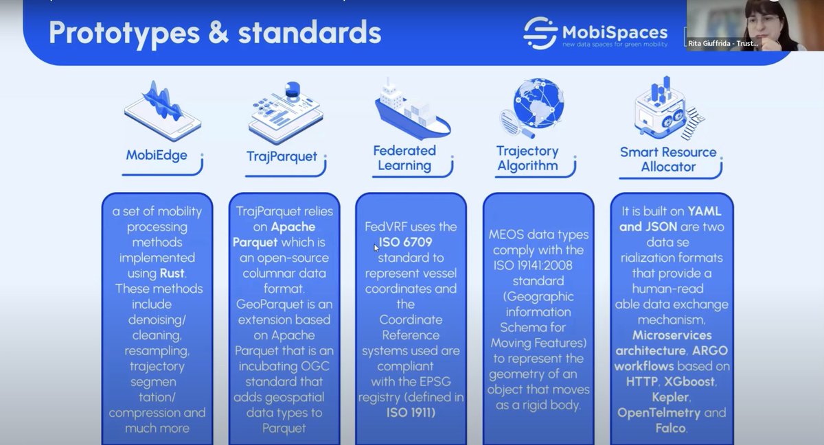 MobiSpaces tweet media