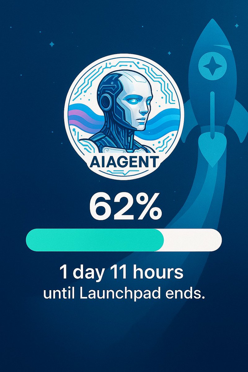 🚀 62% of the $AIAGENT tokens have already been sold on the Launchpad!
⏳ Only 1 day 11 hours left to join the mission.
Don't miss your chance before liftoff! 🌕
#AIAGENT #Launchpad #Crypto #Web3