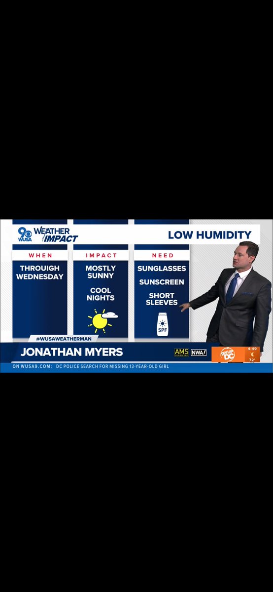 HiloHIChadO's tweet image. Some hot weather coming this weekend. Enjoy the cooler temps today @wusaweatherman @wusa9 🤙