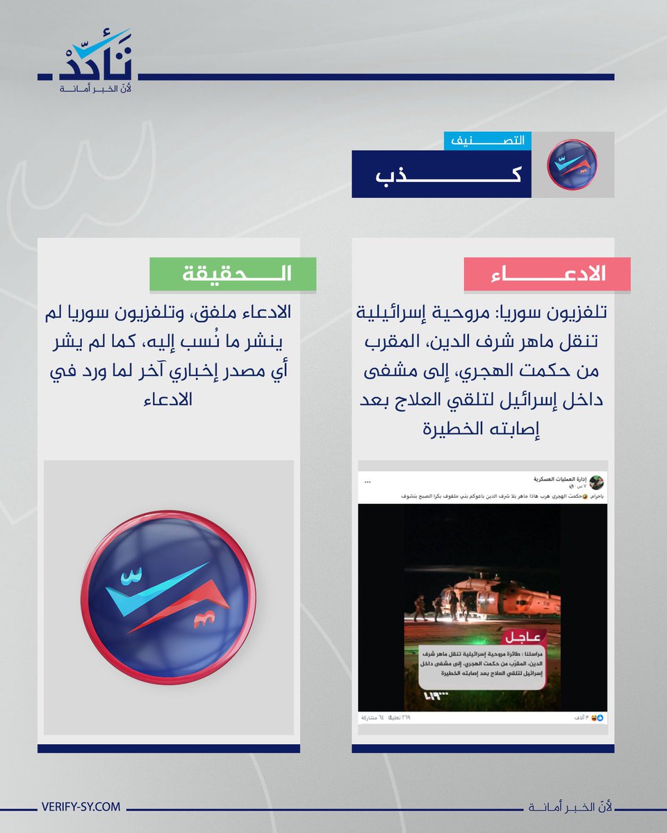 mahersharafeddi's tweet image. يا حرام!!
تقلّصت أحلامكم… من إقامة دولة داعشية إلى إلحاق الأذى الشخصي بي!!
بالمناسبة، من تلقى العلاج في مستشفيات إسرائيل هو أنتم، ولستُ أنا، وصور العم "غوغل" تشهد على ذلك.