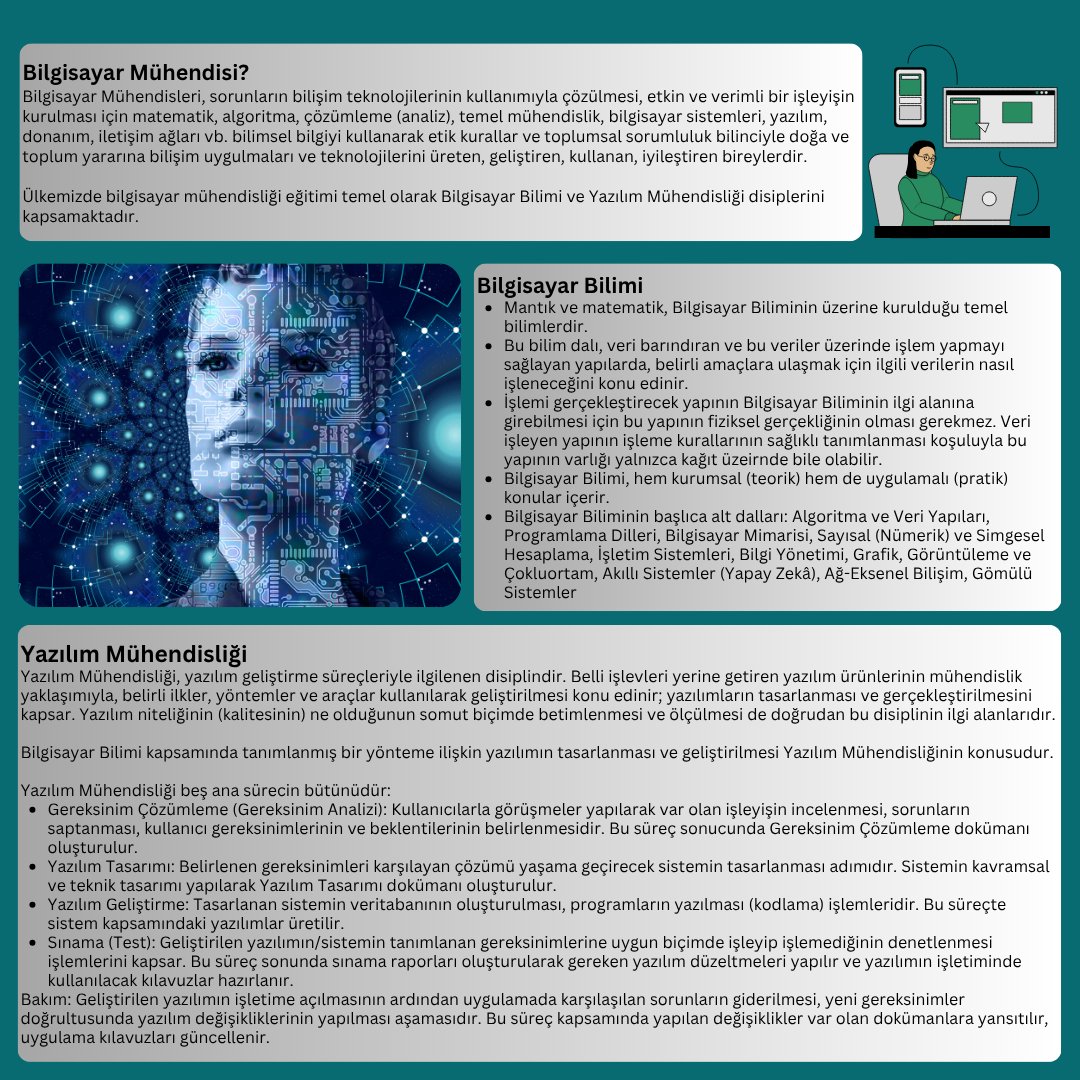 TMMOB Bilgisayar Mühendisleri Odası tweet media