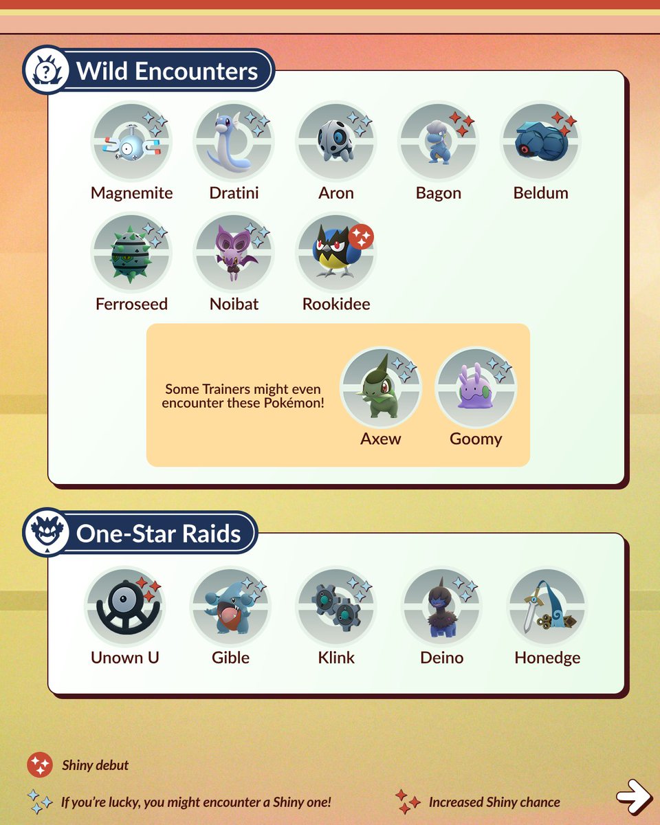 pokemongoappuk's tweet image. It’s time to forge ahead, Trainers! 💪
#PokemonGO’s Ultra Unlock: Steel and Scales event has begun! ⚔️