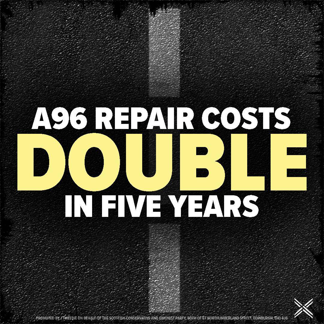 ScotTories's tweet image. After decades of neglect from the SNP, repair costs on the A96 have doubled in the last five years with £65 million spent SO FAR.
The SNP’s failure to dual this road as promised is putting lives at risk and costing taxpayers a fortune.