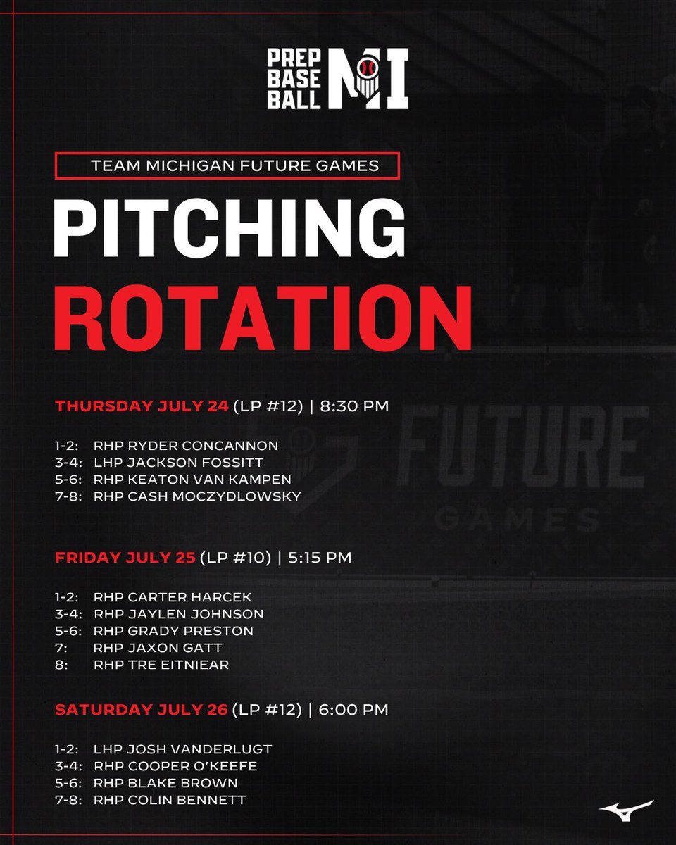 Prep Baseball Michigan tweet media