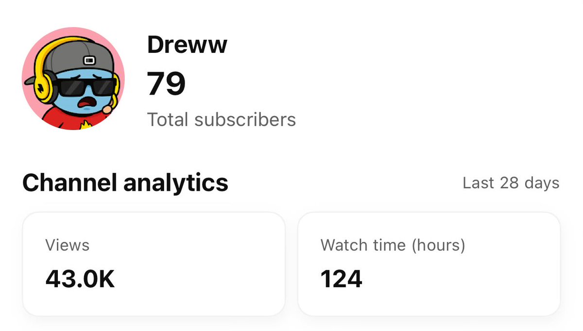 weekly YouTube update ⤵️

• views: + 23,582
• subscribers: + 4
• watch time: + 77.9hrs
