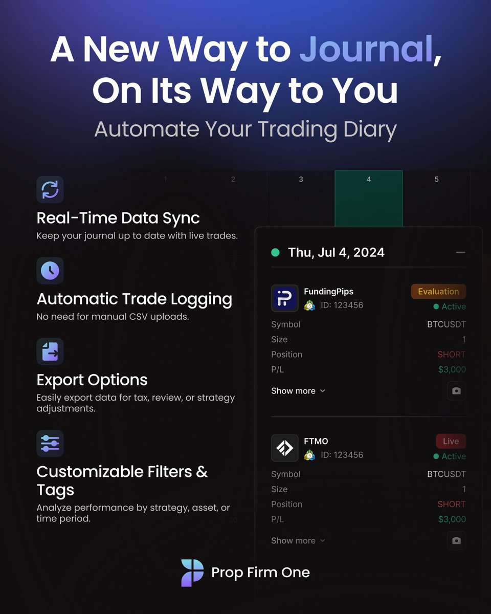 Minato💛 (@minato_mmxm) on Twitter photo Tired of switching between multiple prop firm dashboards?
This new platform might be the solution.
Just started using <a href="/PropFirmOne/">Prop Firm One</a> and it’s actually game-changing:
✅ Sync all your funded & challenge accounts
✅ Trade from a single dashboard
✅ Deep analytics & journaling
✅ Tired of switching between multiple prop firm dashboards?
This new platform might be the solution.
Just started using <a href="/PropFirmOne/">Prop Firm One</a> and it’s actually game-changing:
✅ Sync all your funded & challenge accounts
✅ Trade from a single dashboard
✅ Deep analytics & journaling
✅