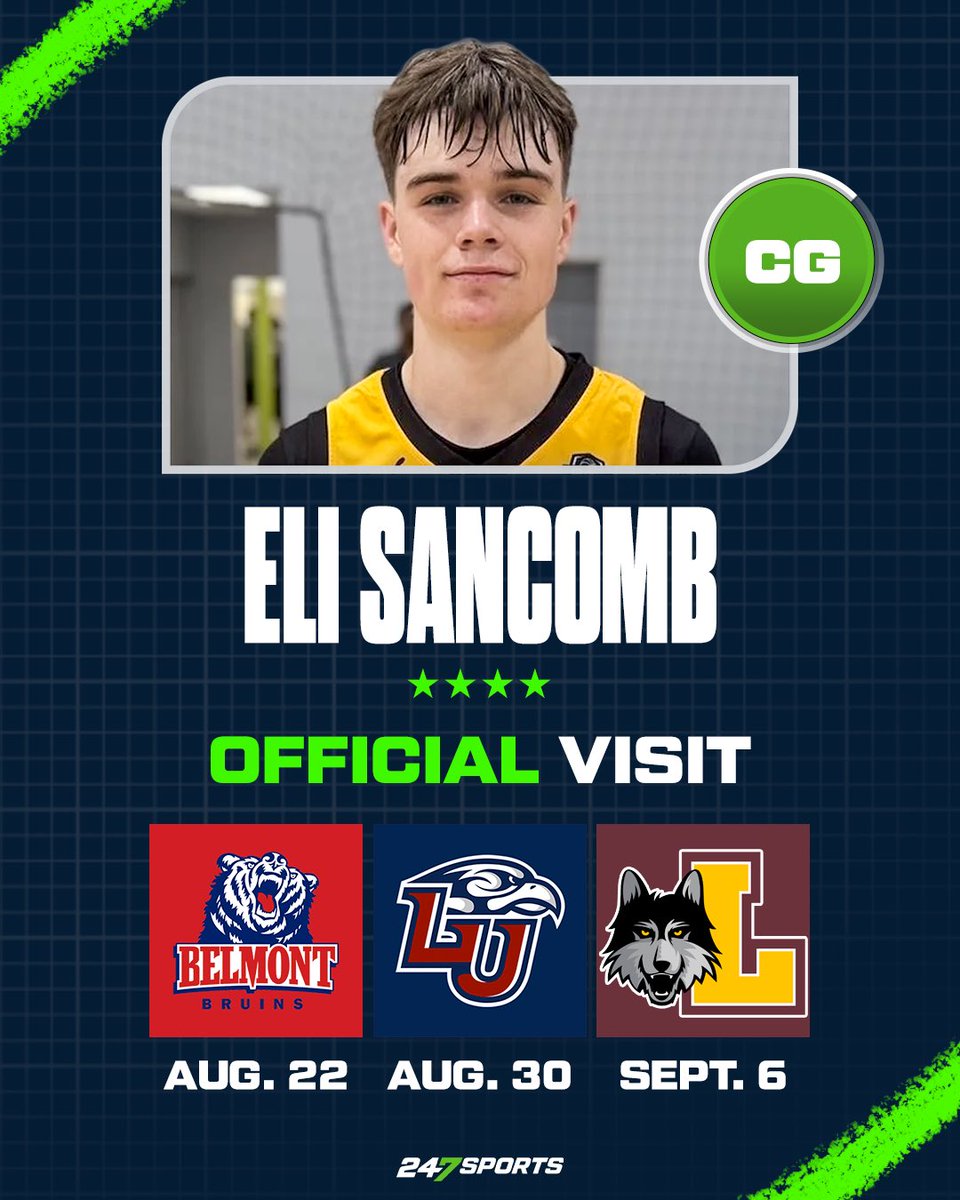 BJenkins247's tweet image. 𝗡𝗘𝗪𝗦: Eli Sancomb, the No. 141 overall recruit in the national 2026 class, tells @247Sports he has scheduled three official visits heading into the fall.
Sancomb says he is additionally planning to visit #SaintLouis.
𝐏𝐑𝐎𝐅𝐈𝐋𝐄 247sports.com/player/eli-san…