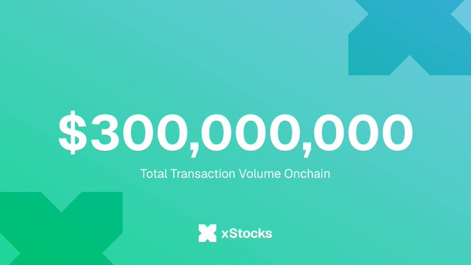 xStocks $300M Onchain Transaction Volume