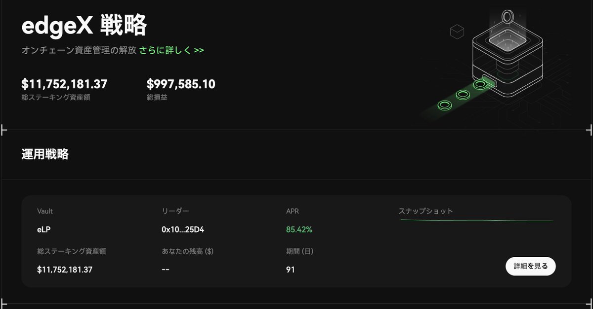 📢edgeX Vault上限調整のお知らせ

より多くのユーザーがVaultに参加しやすくなるよう、edgeXは「利回り上限」の取得条件を最適化しました👇

✅ ① 取引量の条件を緩和
旧: 5万Uの取引ごとに 10U の利回り枠
新: 5万Uの取引ごとに 30U の利回り枠🎯

✅ ② リファラルの条件も緩和
旧: