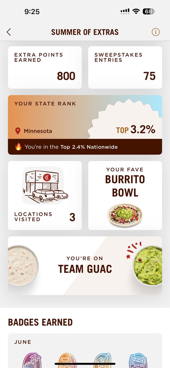 CoachHenning75's tweet image. I’m in the top 2.4% of chipotle customers, nationwide…
That’s not good enough, if you’re not first, you’re last. Time to lock in! @ChipotleTweets