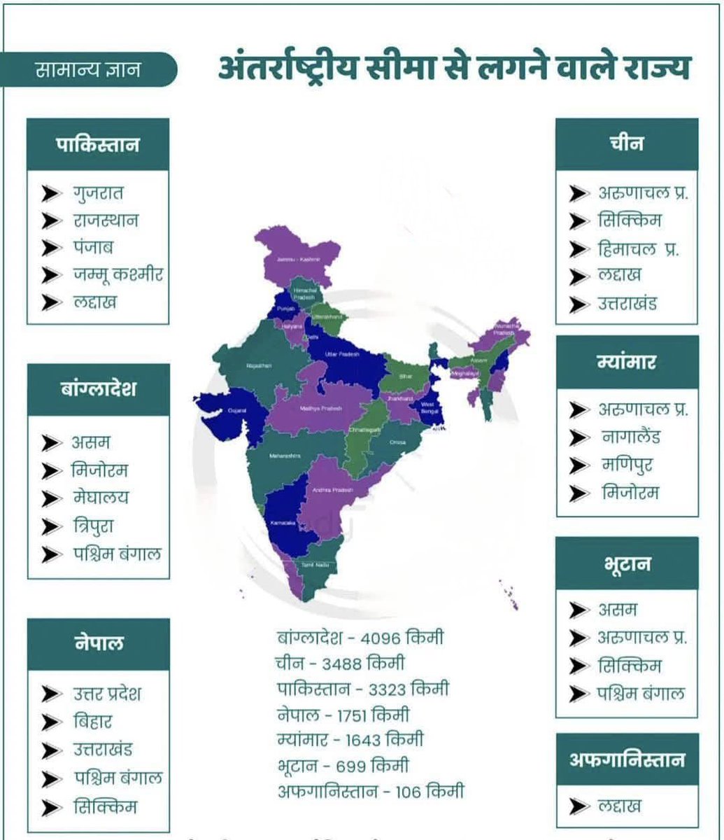 जानकारी देखने में सामान्य लेकिन जरूरी l