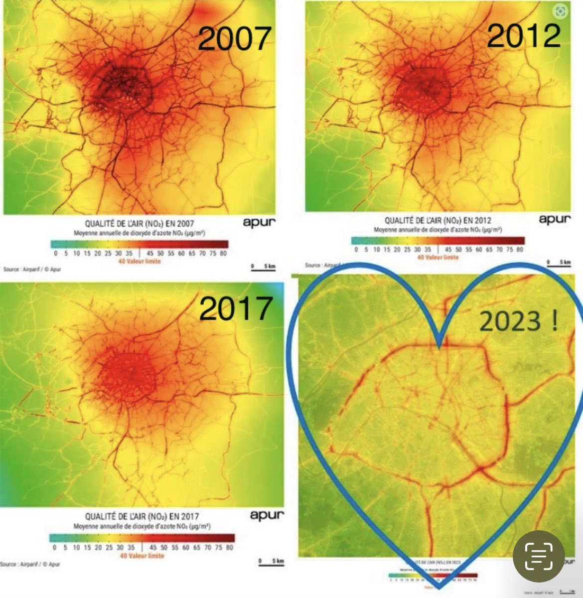 Es alucinante cómo ha bajado la contaminación en París en 15 años. Anne Hidalgo lo ha llenado todo de carriles bici y no sólo ha reducido la contaminación en un 40%, sino que ha sido reelegida.