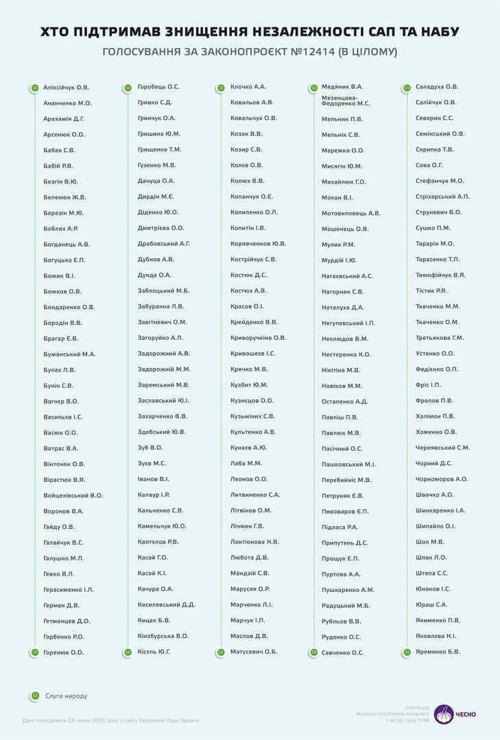 Марʼяна Безугла (Mariana Bezuhla) tweet media