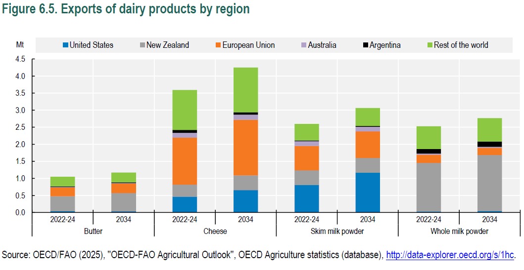 Ronald K. OBrien II tweet media