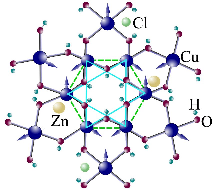 Dragonmaurizio's tweet image. 💎 Herbertsmithite is a rare mineral known for its unique crystal structure and magnetic properties, it’s made of zinc, copper and hydroxychloride formation with chemical formula ZnCu₃(OH)₆Cl₂.
Herbertsmithite is a spin liquid candidate, meaning it exhibits unusual magnetic…