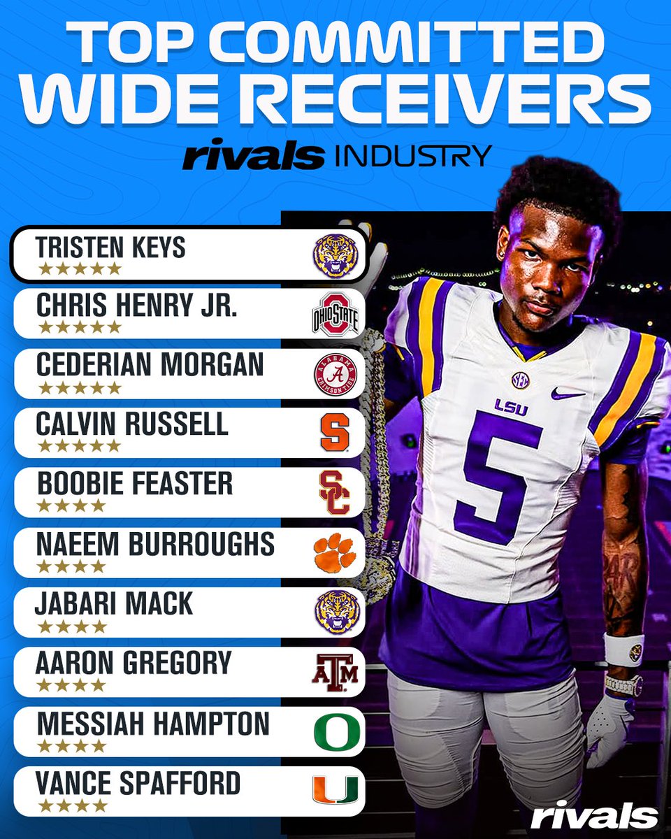 Top 10 committed WRs in the 2026 class‼️

on3.com/rivals/news/to…