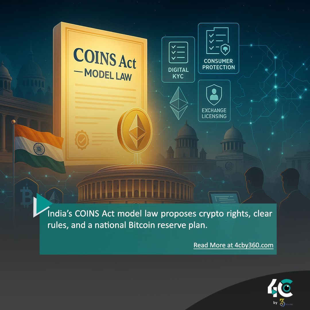 4cby360's tweet photo. India proposes the COINS Act — aiming to define crypto rights, enable exchange licensing, digital KYC, and a Bitcoin reserve strategy.
#IndiaCrypto #COINSAct #CryptoRegulation #DigitalAssets #BlockchainPolicy #CryptoRights #Web3India #360Elite #Team360 #HereComesTheBoom #4cby360 https://t.co/6tk3qF2Lw4