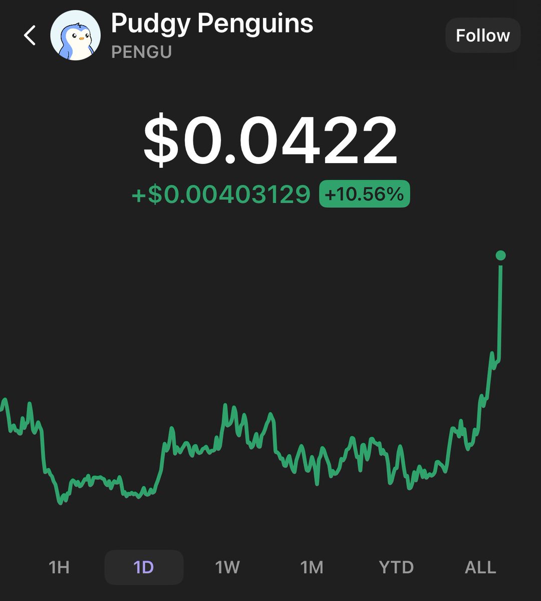 damn $pengu up only really happening