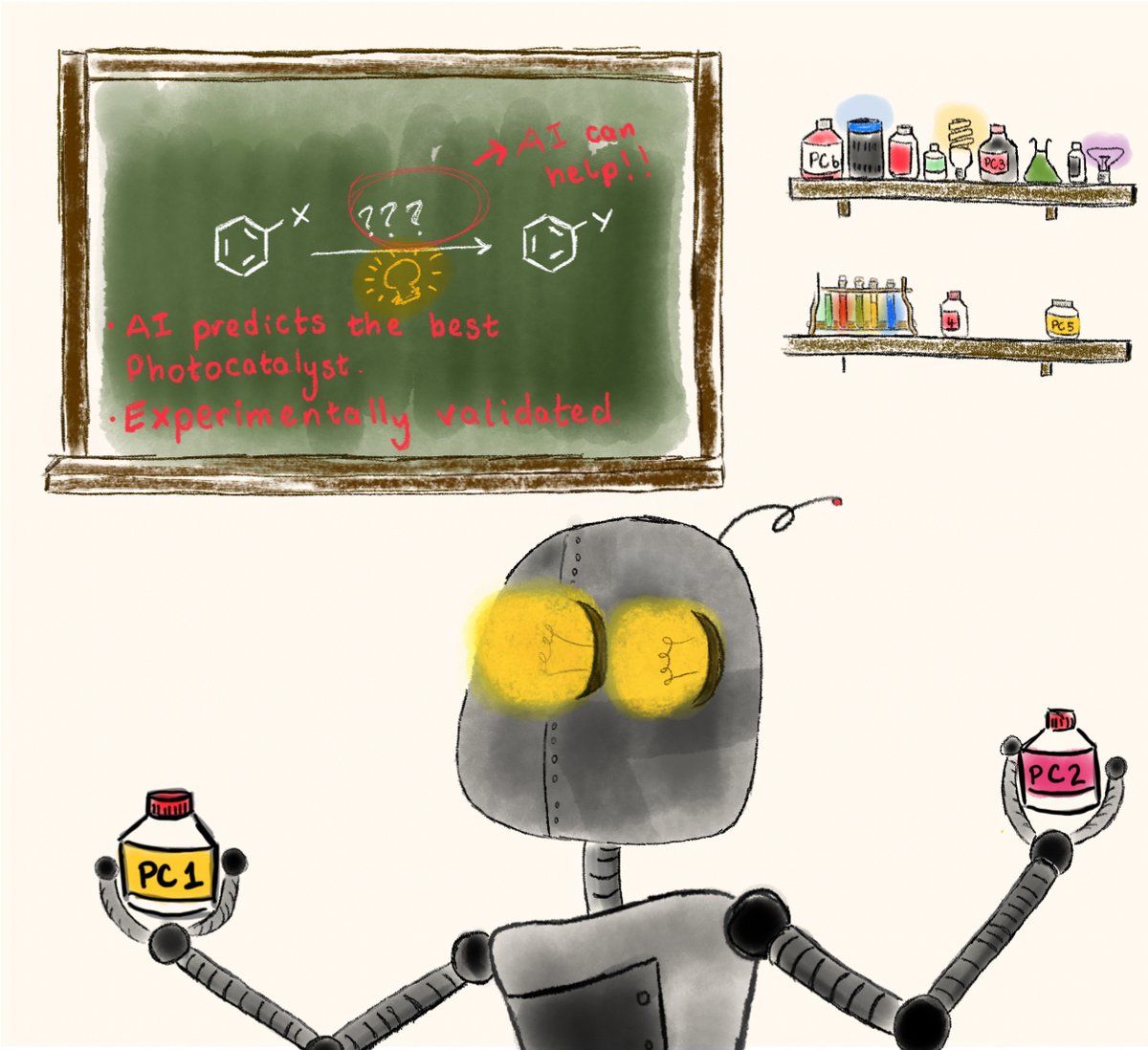 ezc_group's tweet image. Check out our latest contribution to @ChemRxiv (dx.doi.org/10.26434/chemr…) in collaboration with the Grzybowski group (grzybowski-group.net/default.asp), where we demonstrate how ML can be used to propose suitable #photocatalysts for photocatalysis reactions. @StAndrewsChem @StAndrewsOsc