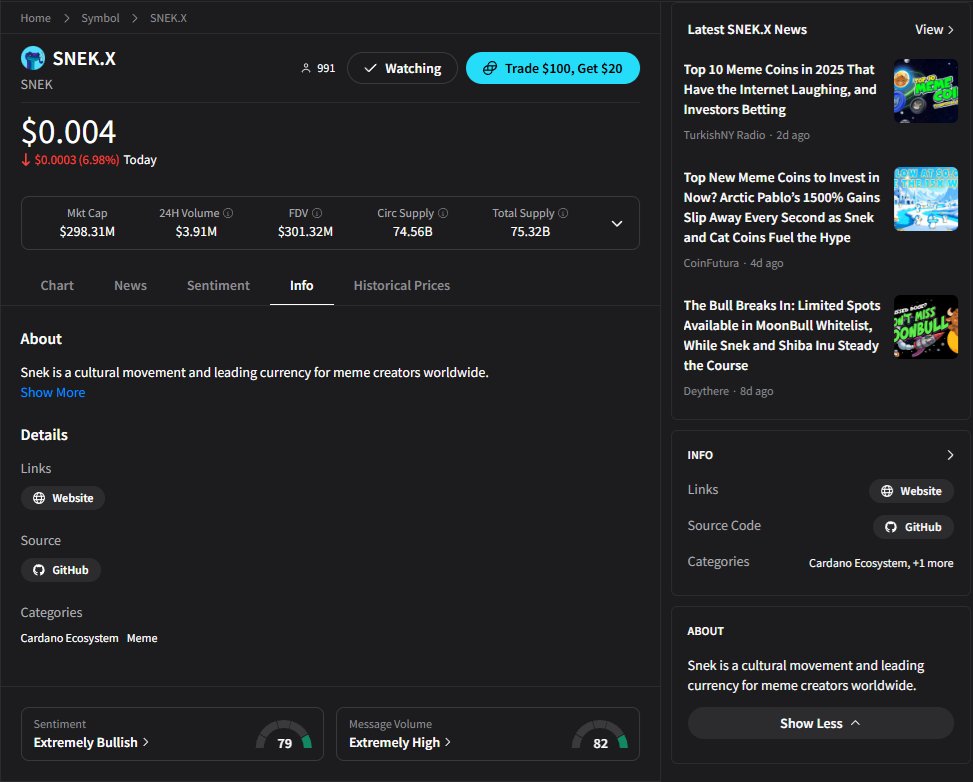 CryptotwitsHQ's tweet image. WE ARE BUILDING!
As usual, @snek is extremely bullish, but we have added even more information for tokens.
Now you can view data like MC, volume, FDV, and supply. We added an updated about section, links, and categories.