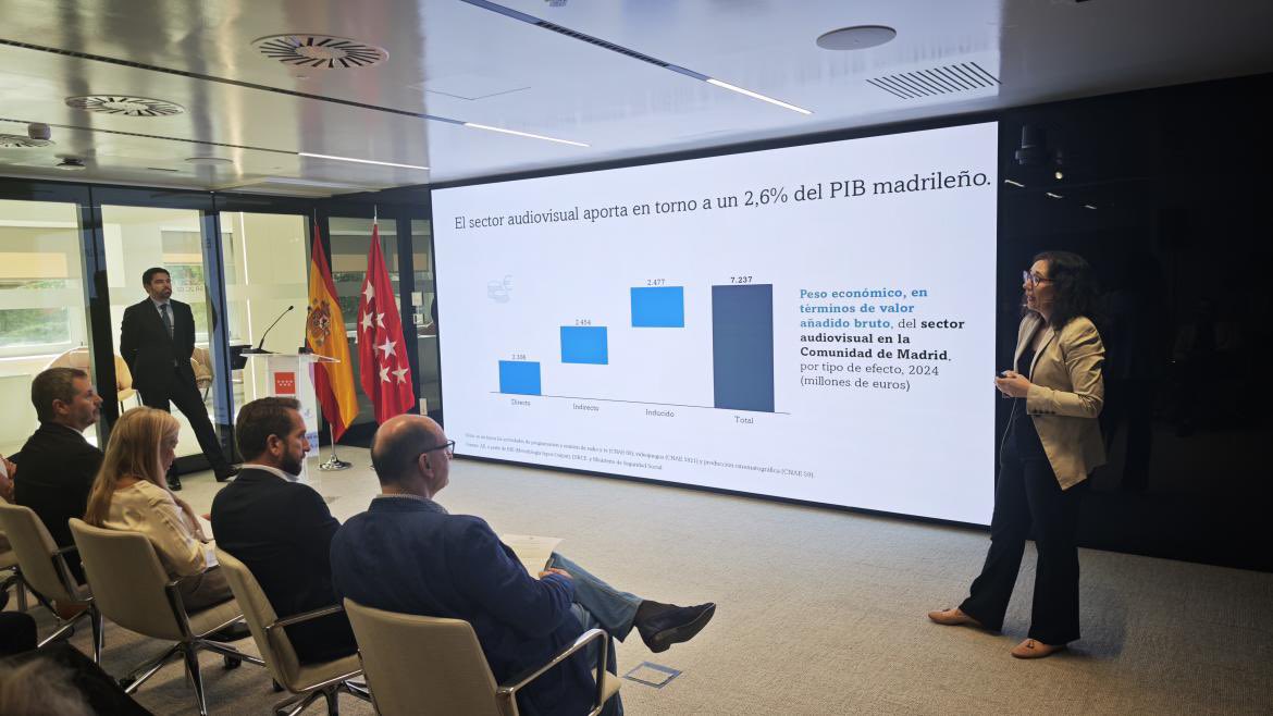 Mariano de Paco Serrano (@depacoserrano) on Twitter photo El audiovisual es industria cultural, economía y empleo. Un sector que se encuentra entre las los más pujantes de <a href="/ComunidadMadrid/">Comunidad de Madrid</a> y que genera el 2,6% del PIB.
Gracias <a href="/blondieconomics/">Rocío Albert</a>, <a href="/investinmadrid/">Invest In Madrid</a>, <a href="/raulberdones/">Raúl Berdonés</a> y al Clúster por impulsar juntos el audiovisual. El audiovisual es industria cultural, economía y empleo. Un sector que se encuentra entre las los más pujantes de <a href="/ComunidadMadrid/">Comunidad de Madrid</a> y que genera el 2,6% del PIB.
Gracias <a href="/blondieconomics/">Rocío Albert</a>, <a href="/investinmadrid/">Invest In Madrid</a>, <a href="/raulberdones/">Raúl Berdonés</a> y al Clúster por impulsar juntos el audiovisual.