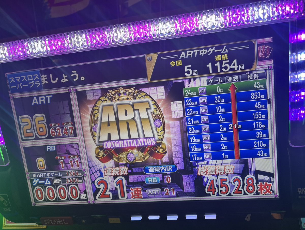 しごおわ稼働で4500枚はグッジョブ！
取り切れないのが悔しいけど！