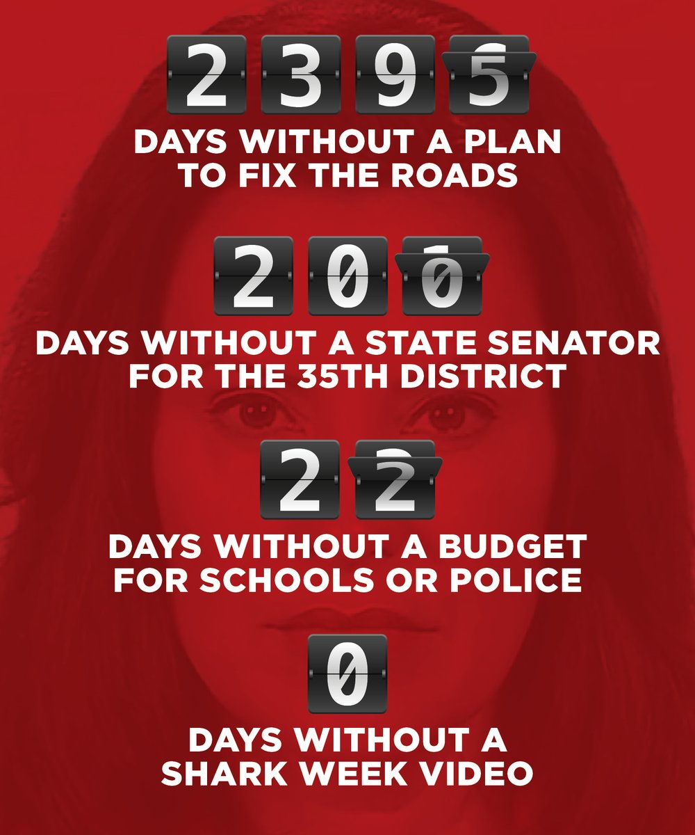 MISenate's tweet image. Gretchen Whitmer is more focused on Shark Week than fixing your roads or funding your schools. #Priorities