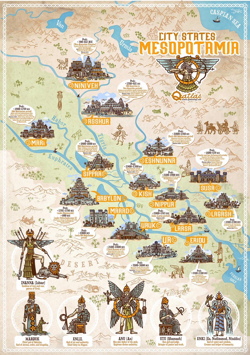 menavisualss's tweet image. 🇮🇶 Mesopotamia, with city-states, gods, and notes to show their historical context.