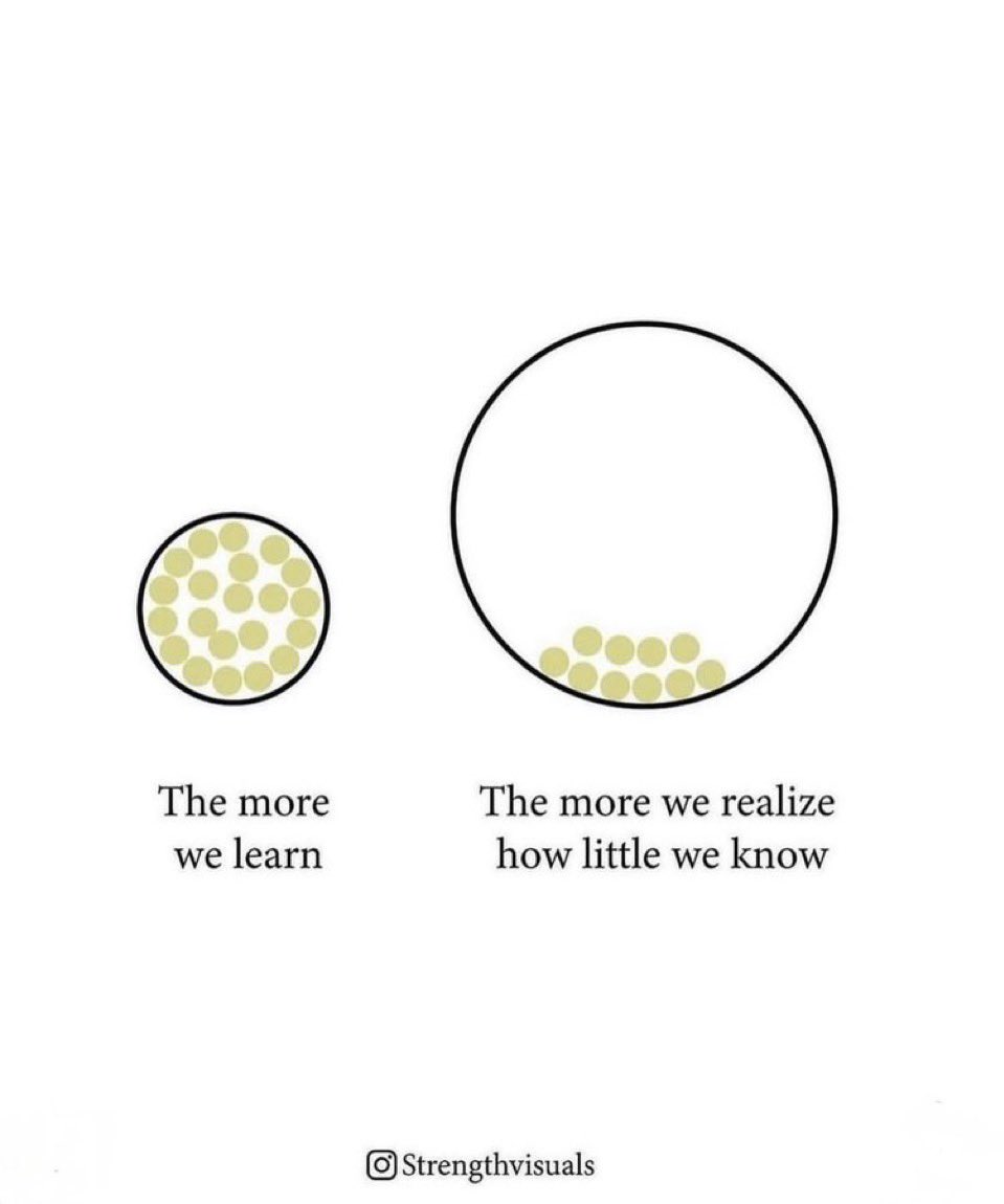 Knowing a little makes you loud. Knowing a lot makes you quiet. #PositiveMindset